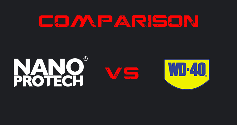 Nanoprotech vs WD40